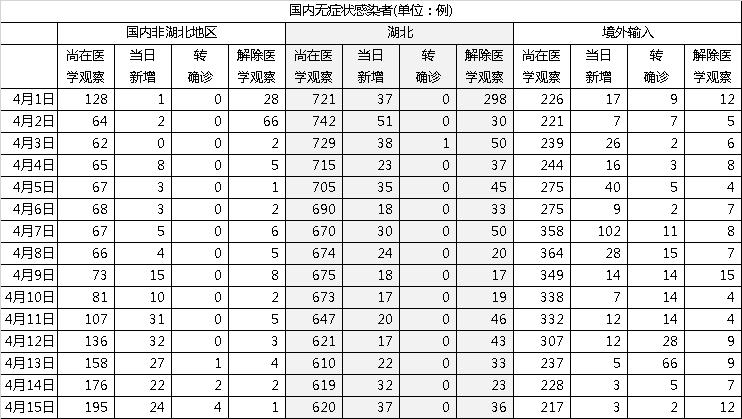 美国回国核酸检测政策及相关探讨，最早实施细节解析