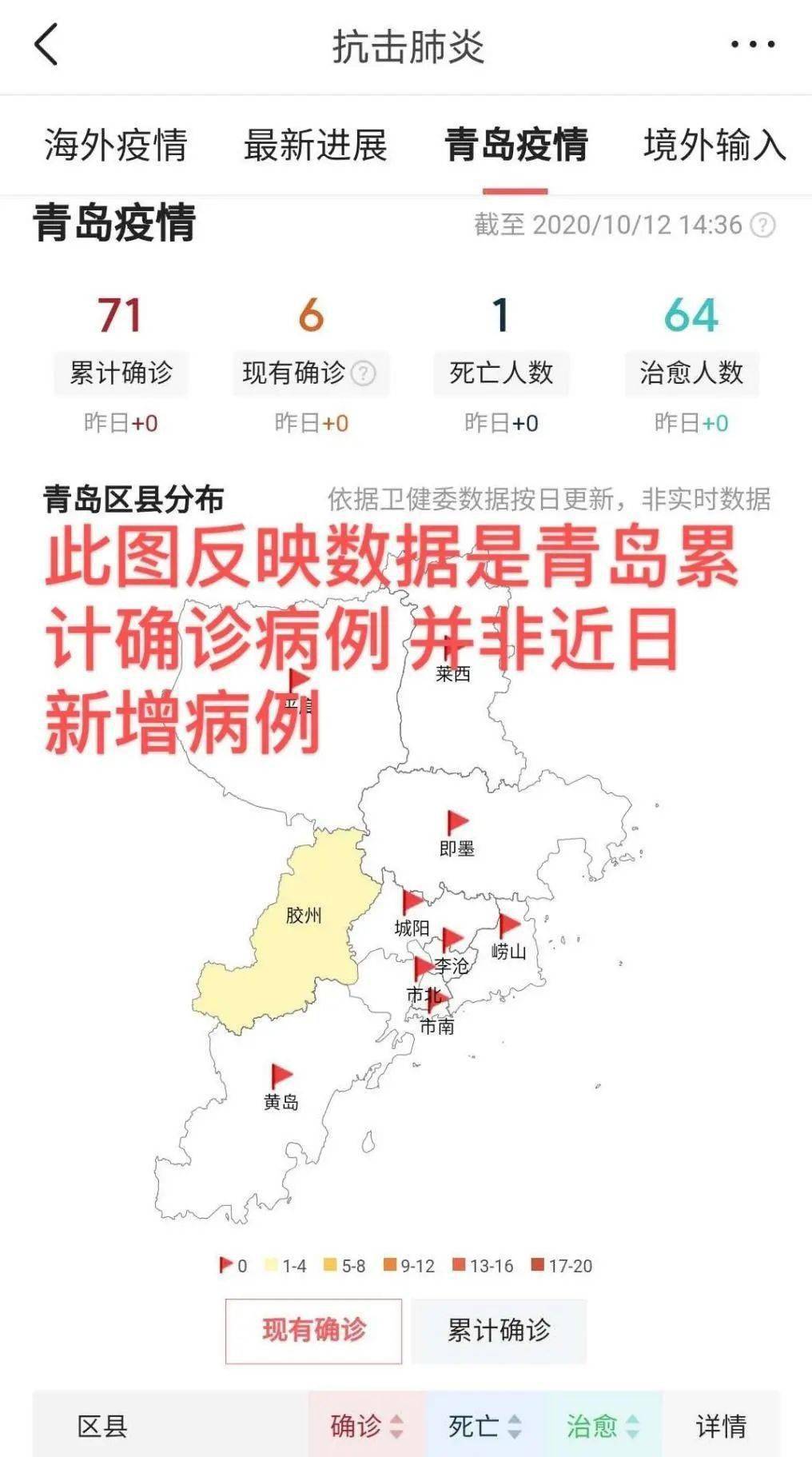 青岛疫情最早情况深度解析与报告