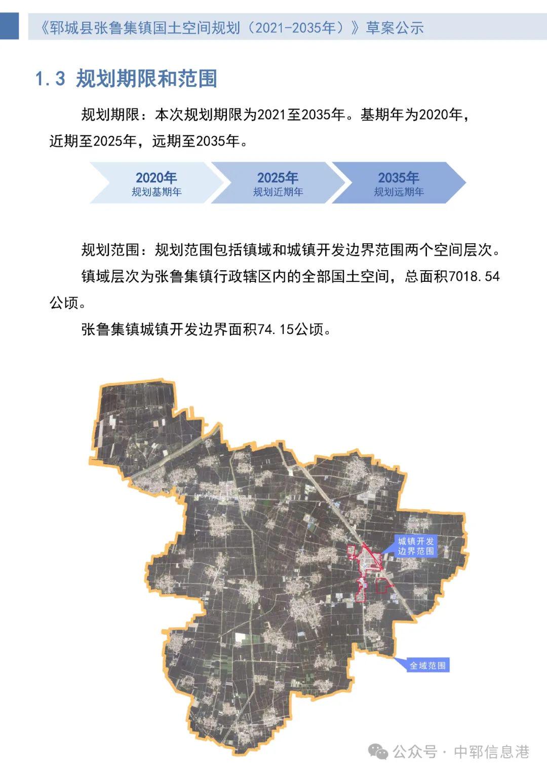 乡镇规划最新动态，揭开未来乡镇发展序幕的揭秘消息
