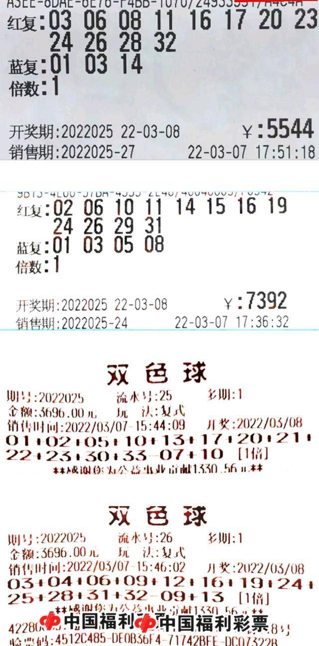 双色球最早晒票揭秘，历史、文化与数字背后的故事