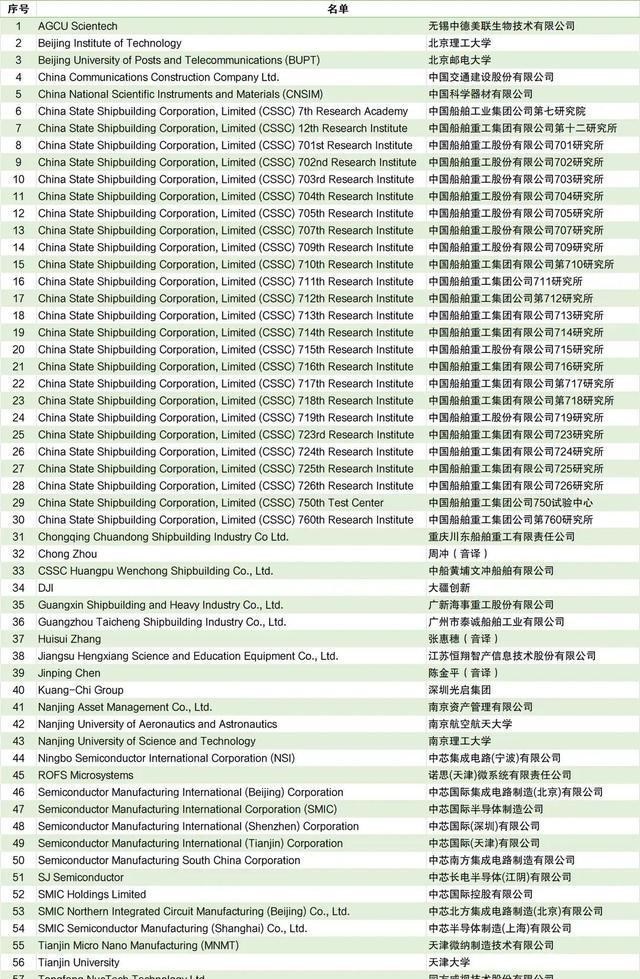 2025年5月15日 第5页