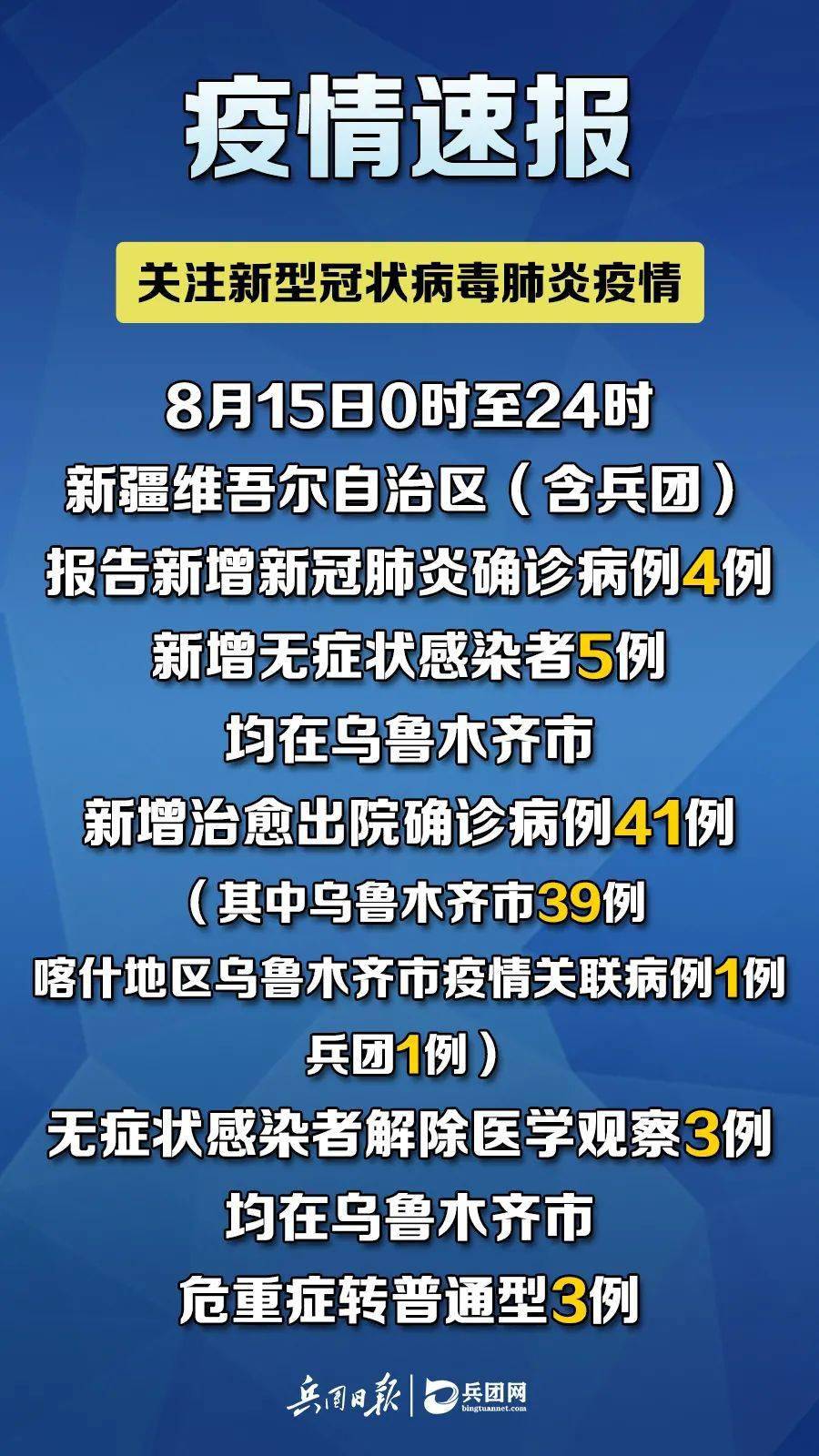 中国疫情最早的新疆消息披露