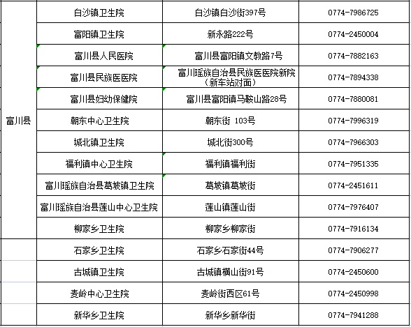 中国新疫情疫苗研发与通报历程揭秘，早期通报引领疫苗进展之路
