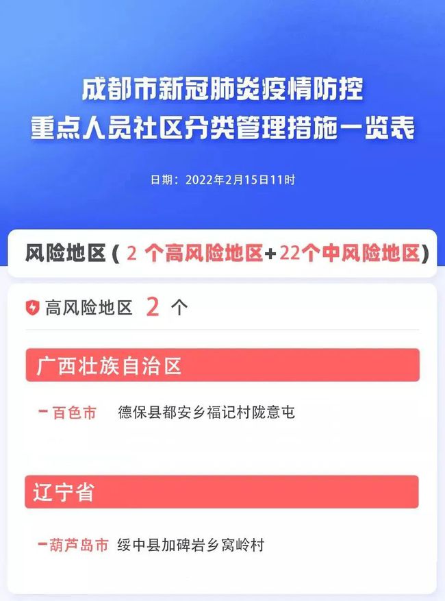 成都疫情15日最早通报，城市面对疫情的挑战与应对策略