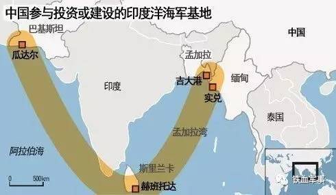 印度与中国早期局势的探究与分析