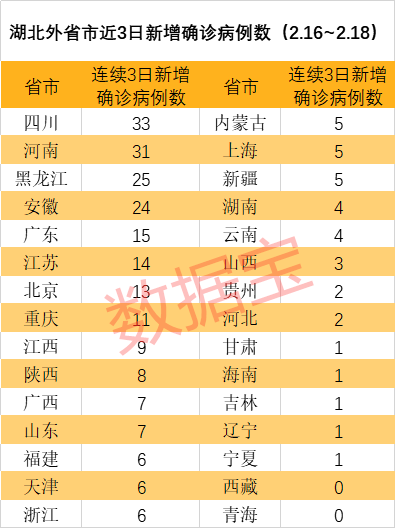 国内31个省最早疫情回顾与启示，历史教训与未来展望