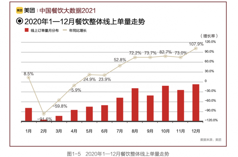 全球疫情最早大报告数据回顾，启示与洞察