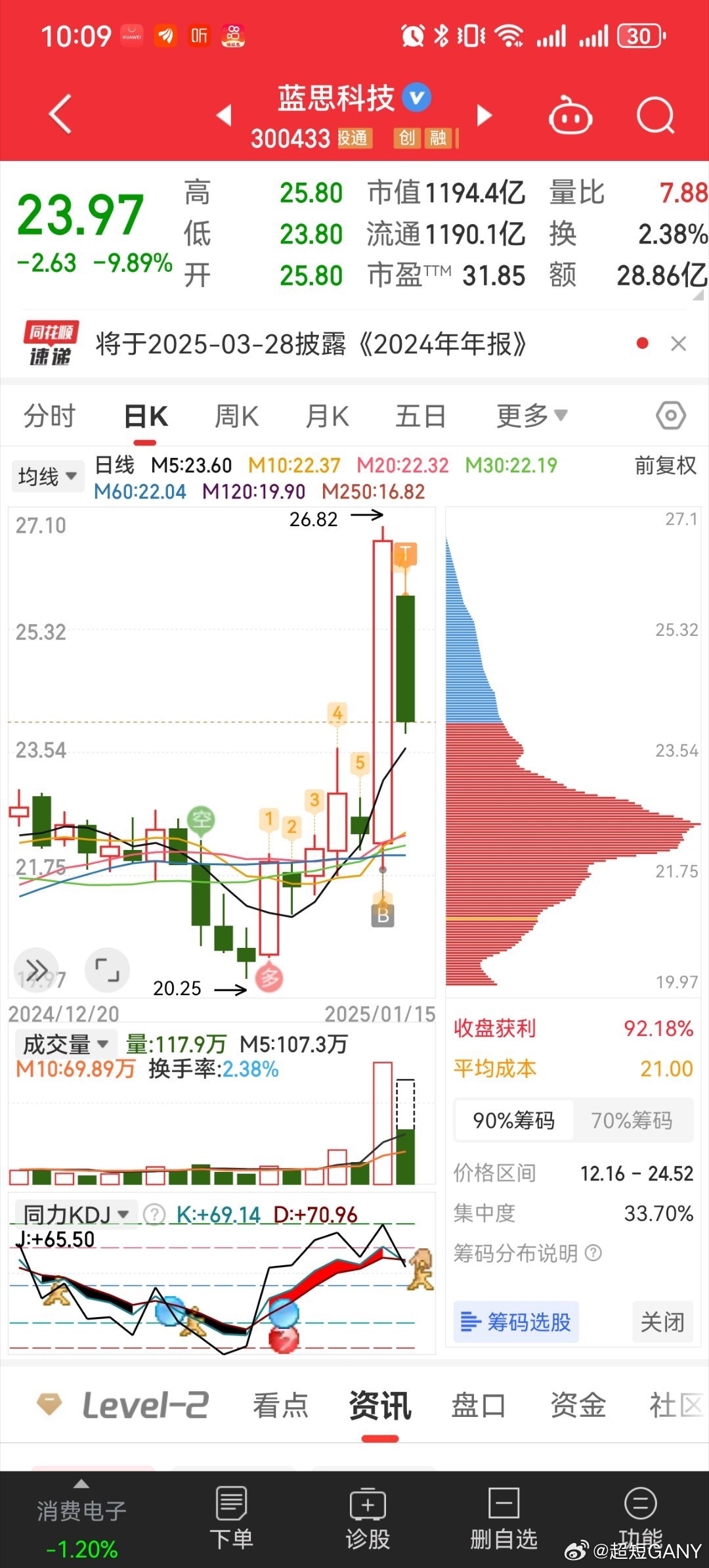 蓝思科技最早投资消息