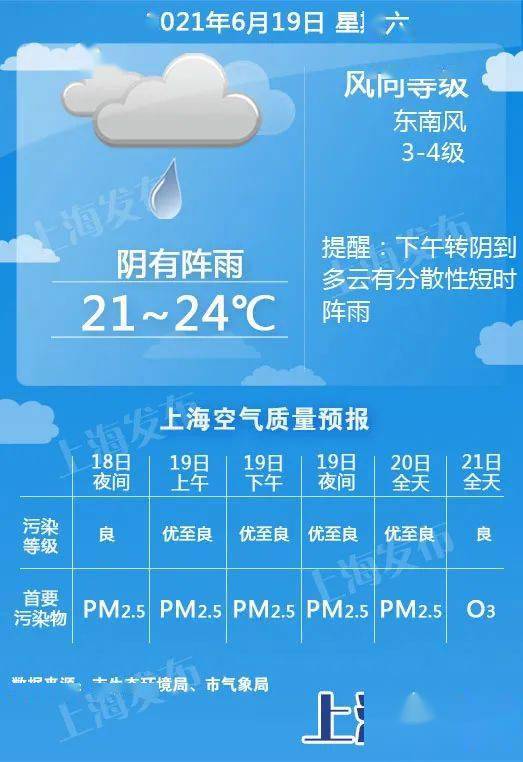 启迪古汉最早消息