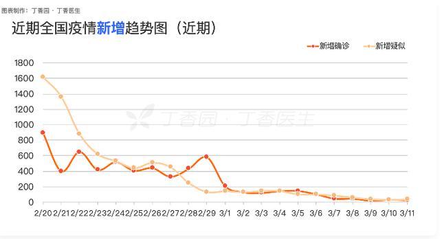 析凯乐